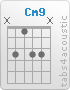 Chord Cm9 (x,3,1,3,3,x)